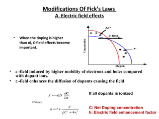 Modifications Of Fick's Laws
A. Electric field effects
• When the doping is higher
than ni, £-field effects become
important.
• ε -field induced by higher mobility of electrons and holes compared
with dopant ions.
• ε -field enhances the diffusion of dopants causing the field
2
4 i
2
nC
C
1h
Where
X
C
hDf
+
+=
∂
∂
−=
If all dopants is ionized
C: Net Doping concentration
h: Electric field enhancement factor
 