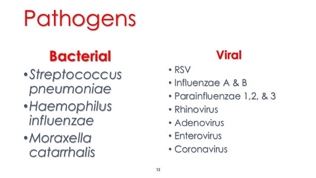 Ziektebeloop en behandeling Otitis Externa
