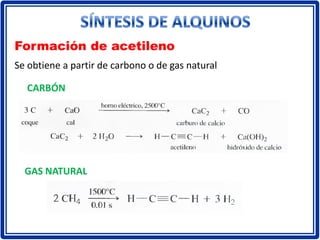 Formación de acetileno
Se obtiene a partir de carbono o de gas natural
CARBÓN
GAS NATURAL
 