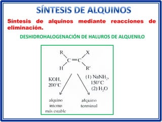 Síntesis de alquinos mediante reacciones de
eliminación.
DESHIDROHALOGENACIÓN DE HALUROS DE ALQUENILO
 
