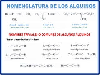 NOMBRES TRIVIALES O COMUNES DE ALGUNOS ALQUINOS
Tienen la terminación acetileno
 