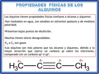 Los alquinos tienen propiedades físicas similares a alcanos y alquenos:
•Son insolubles en agua, son solubles en solventes apolares y de mediana
polaridad.
•Presentan bajos puntos de ebullición.
•Muchos tienen olores desagradables.
•C2 a C4 son gases
•
•Los alquinos son más polares que los alcanos y alquenos, debido a la
mayor atracción que ejerce un carbono sp sobre los electrones,
comparado con un carbono sp3 o sp2.
C CCH3 CH3
δ- δ- δ+δ+
 