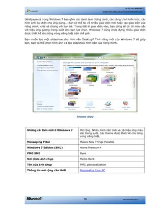 www.microsoft.com.vn10
Hệ điều hành WINDOWS 7
NHỮNG TÍNH NĂNG HỮU ÍCH CHO NGƯỜI DÙNG CUỐI
(Wallpapers) trong Windows 7 bao gồm các danh lam thắng cảnh, các công trình kiến trúc, các
hình ảnh đại điện cho ứng dụng... Bạn có thể tải về nhiều giao diện mới hoặc tạo giao diện của
riêng mình, chia sẻ chúng với bạn bè. Trong bất kì giao diện nào, bạn cũng sẽ có 16 màu sắc
với hiệu ứng gương trong suốt cho bạn lựa chọn. Windows 7 cũng chứa đựng nhiều giao diện
được thiết kế cho từng vùng riêng biệt trên thế giới.
Bạn muốn tạo một slideshow cho hình nền Desktop? Tính năng mới của Windows 7 sẽ giúp
bạn, bạn có thể chọn hình ảnh và tạo slideshow hình nền của riêng mình.
Theme Areo
Những cải tiến mới ở Windows 7 Mở rộng. Nhiều hình nền mới và 16 hiệu ứng màu
sắc trong suốt. Các theme được thiết kế cho từng
vùng riêng biệt.
Messaging Pillar Makes New Things Possible
Windows 7 Edition (SKU) Home Premium+
PMG SME Byee
Nơi chứa ảnh chụp Media Bank
Tên của ảnh chụp PMG_personalization
Thông tin mở rộng cần thiết Personalize Your PC
 