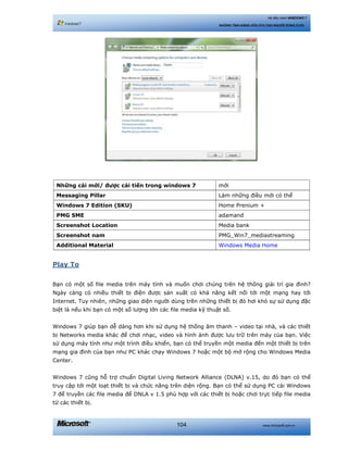 www.microsoft.com.vn104
Hệ điều hành WINDOWS 7
NHỮNG TÍNH NĂNG HỮU ÍCH CHO NGƯỜI DÙNG CUỐI
Những cái mới/ được cải tiến trong windows 7 mới
Messaging Pillar Làm những điều mới có thể
Windows 7 Edition (SKU) Home Prenium +
PMG SME adamand
Screenshot Location Media bank
Screenshot nam PMG_Win7_mediastreaming
Additional Material Windows Media Home
Play To
Bạn có một số file media trên máy tính và muốn chơi chúng trên hệ thống giải trí gia đình?
Ngày càng có nhiều thiết bị điện được sản xuất có khả năng kết nối tới một mạng hay tới
Internet. Tuy nhiên, những giao diện người dùng trên những thiết bị đó hơi khó sự sử dụng đặc
biệt là nếu khi bạn có một số lượng lớn các file media kỹ thuật số.
Windows 7 giúp bạn dễ dàng hơn khi sử dụng hệ thống âm thanh – video tại nhà, và các thiết
bị Networks media khác để chơi nhạc, video và hình ảnh được lưu trữ trên máy của bạn. Việc
sử dụng máy tính như một trình điều khiển, bạn có thể truyền một media đến một thiết bị trên
mạng gia đình của bạn như PC khác chạy Windows 7 hoặc một bộ mở rộng cho Windows Media
Center.
Windows 7 cũng hỗ trợ chuẩn Digital Living Network Alliance (DLNA) v.15, do đó bạn có thể
truy cập tới một loạt thiết bị và chức năng trên diện rộng. Bạn có thể sử dụng PC cài Windows
7 để truyền các file media để DNLA v 1.5 phù hợp với các thiết bị hoặc chơi trực tiếp file media
từ các thiết bị.
 