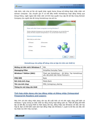 www.microsoft.com.vn21
Hệ điều hành WINDOWS 7
NHỮNG TÍNH NĂNG HỮU ÍCH CHO NGƯỜI DÙNG CUỐI
mặc định, việc chia sẻ file với người khác ngoài Home Group sẽ không được chấp nhận với
domain computer. Các chuyên gia IT có thể điều khiển HomeGroup hoạt động thông qua
Group Policy, ngăn ngừa một nhân viên vô tình trao quyền truy cập tới dữ liệu trong Domain
Company cho người nào đó trong HomeGroup của anh ta.
HomeGroup cho phép dễ dàng chia sẻ tập tin trên các thiết bị
Những cải tiến mới ở Windows 7 Mới.
Messaging Pillar Simplifies Everyday Tasks
Windows 7 Edition (SKU) Tham gia HomeGroup – All SKUs; Tạo HomeGroup
yêu cầu phiên bản Home Premium+
PMG SME Byee
Nơi chứa ảnh chụp Media Bank
Tên của ảnh chụp PMG_homegroup_sharing
Thông tin mở rộng cần thiết
Tích hợp nhận dạng vân tay đăng nhập và Đăng nhập (Integrated
Fingerprint Readers and Logon):
Máy tính với khả năng nhận dang vân tay đã xuất hiện và trở nên ngày càng phổ biến và
Windows 7 giúp chúng ta chắc chắn lại rằng chúng hoạt động suôn sẻ. Thật dễ dàng để thiết
lập và bắt đầu sử dụng thiết bị nhận dạng vân tay, đăng nhập vào Windows với dấu vân tay
hợp lệ. Bạn có thể kiểm soát cách bạn đăng nhập vào Windows 7, quản lý dữ liệu các dấu vân
tay được lưu trên máy của bạn.
 