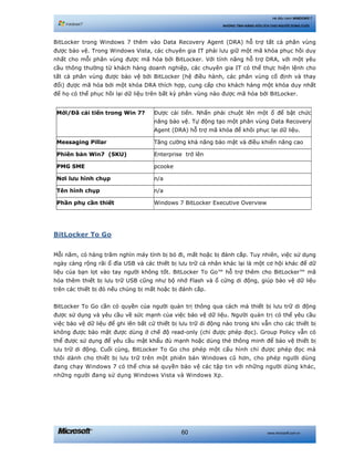 www.microsoft.com.vn60
Hệ điều hành WINDOWS 7
NHỮNG TÍNH NĂNG HỮU ÍCH CHO NGƯỜI DÙNG CUỐI
BitLocker trong Windows 7 thêm vào Data Recovery Agent (DRA) hỗ trợ tất cả phân vùng
được bảo vệ. Trong Windows Vista, các chuyên gia IT phải lưu giữ một mã khóa phục hồi duy
nhất cho mỗi phân vùng được mã hóa bởi BitLocker. Với tính năng hỗ trợ DRA, với một yêu
cầu thông thường từ khách hàng doanh nghiệp, các chuyên gia IT có thể thực hiện lệnh cho
tất cả phân vùng được bảo vệ bởi BitLocker (hệ điều hành, các phân vùng cố định và thay
đổi) được mã hóa bởi một khóa DRA thích hợp, cung cấp cho khách hàng một khóa duy nhất
để họ có thể phục hồi lại dữ liệu trên bất kỳ phân vùng nào được mã hóa bởi BitLocker.
Mới/Đã cải tiến trong Win 7? Được cải tiến. Nhấn phải chuột lên một ổ để bật chức
năng bảo vệ. Tự động tạo một phân vùng Data Recovery
Agent (DRA) hỗ trợ mã khóa để khôi phục lại dữ liệu.
Messaging Pillar Tăng cường khả năng bảo mật và điều khiển nâng cao
Phiên bản Win7 (SKU) Enterprise trở lên
PMG SME pcooke
Nơi lưu hình chụp n/a
Tên hình chụp n/a
Phần phụ cần thiết Windows 7 BitLocker Executive Overview
BitLocker To Go
Mỗi năm, có hàng trăm nghìn máy tính bị bỏ đi, mất hoặc bị đánh cắp. Tuy nhiên, việc sử dụng
ngày càng rộng rãi ổ đĩa USB và các thiết bị lưu trữ cá nhân khác lại là một cơ hội khác để dữ
liệu của bạn lọt vào tay người không tốt. BitLocker To Go™ hỗ trợ thêm cho BitLocker™ mã
hóa thêm thiết bị lưu trữ USB cũng như bộ nhớ Flash và ổ cứng di động, giúp bảo vệ dữ liệu
trên các thiết bị đó nếu chúng bị mất hoặc bị đánh cắp.
BitLocker To Go cần có quyền của người quản trị thông qua cách mà thiết bị lưu trữ di động
được sử dụng và yêu cầu về sức mạnh của việc bảo vệ dữ liệu. Người quản trị có thể yêu cầu
việc bảo vệ dữ liệu để ghi lên bất cứ thiết bị lưu trữ di động nào trong khi vẫn cho các thiết bị
không được bảo mật được dùng ở chế độ read-only (chỉ được phép đọc). Group Policy vẫn có
thể được sử dụng để yêu cầu mật khẩu đủ mạnh hoặc dùng thẻ thông minh để bảo vệ thiết bị
lưu trữ di động. Cuối cùng, BitLocker To Go cho phép một cấu hình chỉ được phép đọc mà
thôi dành cho thiết bị lưu trữ trên một phiên bản Windows cũ hơn, cho phép người dùng
đang chạy Windows 7 có thể chia sẻ quyền bảo vệ các tập tin với những người dùng khác,
những người đang sử dụng Windows Vista và Windows Xp.
 