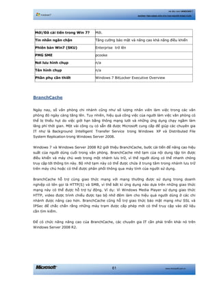www.microsoft.com.vn61
Hệ điều hành WINDOWS 7
NHỮNG TÍNH NĂNG HỮU ÍCH CHO NGƯỜI DÙNG CUỐI
Mới/Đã cải tiến trong Win 7? Mới.
Tin nhắn ngăn chặn Tăng cường bảo mật và nâng cao khả năng điều khiển
Phiên bản Win7 (SKU) Enterprise trở lên
PMG SME pcooke
Nơi lưu hình chụp n/a
Tên hình chụp n/a
Phần phụ cần thiết Windows 7 BitLocker Executive Overview
BranchCache
Ngày nay, số văn phòng chi nhánh cũng như số lượng nhân viên làm việc trong các văn
phòng đó ngày càng tăng lên. Tuy nhiên, hiệu quả công việc của người làm việc văn phòng có
thể bị thiếu hụt do việc giới hạn bằng thông mạng lưới và những ứng dụng chạy ngầm làm
lãng phí thời gian. Một vài công cụ có sẵn đã được Microsoft cung cấp để giúp các chuyên gia
IT như là Background Intelligent Transfer Service trong Windows XP và Distributed File
System Replication trong Windows Server 2008.
Windows 7 và Windows Server 2008 R2 giới thiệu BranchCache, bước cải tiến để nâng cao hiệu
suất của người dùng cuối trong văn phòng. BranchCache nhớ tạm của nội dung tập tin được
điều khiển và máy chủ web trong một nhánh lưu trữ, vì thế người dùng có thể nhanh chóng
truy cập tới thông tin này. Bộ nhớ tạm này có thể được chứa ở trung tâm trong nhánh lưu trữ
trên máy chủ hoặc có thể được phân phối thông qua máy tính của người sử dụng.
BranchCache hỗ trợ cùng giao thức mạng với mạng thường được sử dụng trong doanh
nghiệp có tên gọi là HTTP(S) và SMB, vì thế bất kì ứng dụng nào dựa trên những giao thức
mạng này có thể được hỗ trợ tự động. Ví dụ: Vì Windows Media Player sử dụng giao thức
HTTP, video được trình chiếu được tạo bộ nhớ đệm làm cho hiệu quả người dùng ở các chi
nhánh được nâng cao hơn. BranchCache cũng hỗ trợ giao thức bảo mật mạng như SSL và
IPSec để chắc chắn rằng những máy trạm được cấp phép mới có thể truy cập vào dữ liệu
cần tìm kiếm.
Để có chức năng nâng cao của BranchCache, các chuyên gia IT cần phải triển khải nó trên
Windows Server 2008 R2.
 
