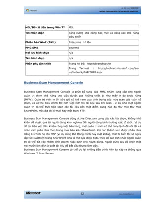 www.microsoft.com.vn62
Hệ điều hành WINDOWS 7
NHỮNG TÍNH NĂNG HỮU ÍCH CHO NGƯỜI DÙNG CUỐI
Mới/Đã cải tiến trong Win 7? Mới.
Tin nhắn chặn Tăng cường khả năng bảo mật và nâng cao khả năng
điều khiển
Phiên bản Win7 (SKU) Enterprise trở lên
PMG SME devrimo
Nơi lưu hình chụp n/a
Tên hình chụp n/a
Phần phụ cần thiết Trang nội bộ: http://branchcache
Trang Technet : http://technet.microsoft.com/en-
us/network/dd425028.aspx
Business Scan Management Console
Business Scan Management Console là phần bổ sung của MMC nhằm cung cấp cho người
quản trị thêm khả năng cho việc duyệt qua những thiết bị như máy in đa chức năng
(MFPs). Quản trị viên in ấn bây giờ có thể xem qua tình trạng của máy scan của toàn tổ
chức, và có thể điều chỉnh tốt hơn việc hiển thị tài liệu sau khi scan - ví dụ như một người
quản trị có thể trực tiếp scan các tài liệu đến một điểm dừng nào đó như một thư mục
SharePoint, một địa chỉ E-mail hay một trang FTP.
Business Scan Management Console dùng Active Directory cung cấp các tùy chọn, không khó
khăn để duyệt qua từ người dùng kinh nghiệm đến người dùng bình thường hoặc tổ chức. Ví dụ
để cải tiến việc điều khiển công việc bán hàng, một quản trị viên có thể dùng lệnh để nối tất cả
nhân viên phân chia theo trang mua bán kiểu SharePoint. Khi các thành viên được phân chia
đăng kí chính họ lên MFP (ví dụ dùng thẻ thông minh hay mật khẩu), thiết bị hiển thị sẽ ngay
lập tức xuất hiện trang SharePoint như là một lựa chọn đích, theo đó các đích khác người quản
trị có thể đặt vào nhóm kinh doanh hoặc dành cho người dùng. Người dùng sau đó chọn một
nơi muốn làm đích à quét tài liệu để bắt đầu khung làm việc.
Business Scan Management Console có thể lưu lại những tiến trình hiện tại xảy ra thông qua
Windows 7 Scan Server.
 