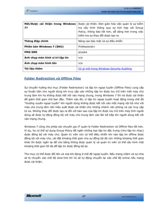 www.microsoft.com.vn67
Hệ điều hành WINDOWS 7
NHỮNG TÍNH NĂNG HỮU ÍCH CHO NGƯỜI DÙNG CUỐI
Mới/Được cải thiện trong Windows
7?
Được cải thiện. Đơn giản hóa việc quản lý sự kiểm
tra cấu hình thông qua sự tích hợp với Group
Policy, thông báo tốt hơn, dễ dàng hơn trong việc
kiểm tra sự thay đổi được tạo ra.
Thông điệp chính Nâng cao bảo mật và sự điều khiển
Phiên bản Windows 7 (SKU) Professional+
PMG SME pcooke
Ảnh chụp màn hình vị trí tập tin n/a
Ảnh chụp màn hình tên n/a
Tài liệu thêm Có gì mới trong Windows Security Auditing
Folder Redirection và Offline Files
Sự chuyển hướng thư mục (Folder Redirection) và tập tin ngoại tuyến (Offline Files) cung cấp
sự thuận tiện cho người dùng khi truy cập vào những tập tin được lưu trữ trên một máy chủ
trung tâm khi họ không được kết nối vào mạng chung, trong Windows 7 thì nó được cải thiện
để giảm thời gian chờ ban đầu. Thêm vào đó, vì tập tin ngoại tuyến hoạt động trong chế độ
“thường xuyên ngoại tuyến” khi người dùng không được kết nối vào một mạng nội bộ như với
máy chủ trung tâm nên hiệu suất được cải thiện cho những nhánh văn phòng và các truy cập
từ xa. Những thay đổi được tạo ra đối với bản sao của tập tin được lưu trữ trên máy tính người
dùng sẽ được tự động đồng bộ với máy chủ trung tâm vào lần kế tiếp khi người dùng kết nối
vào mạng chung.
Windows 7 cũng cho phép các chuyên gia IT quản lý Folder Redirection và Offline files tốt hơn.
Ví dụ, họ có thể sử dụng Group Policy để ngăn những loại tập tin đặc trưng (như tập tin nhạc)
được đồng bộ với máy chủ. Quản trị viên còn có thể điều khiển khi nào tập tin offline được
đồng bộ với máy chủ, cài đặt khoảng thời gian cho sự đồng bộ đó còn những khoảng thời gian
khác thì được ngăn lại để cho băng thông được quản lý và quản trị viên có thể cấu hình một
khoảng thời gian tối đa để tập tin được đồng bộ lại.
Thư mục có thể được đổi tên và xóa khi đang ở chế độ ngoại tuyến. Nếu mạng chậm và sự chia
sẻ bị chuyển vào chế độ slow-link thì nó sẽ tự động chuyển lại vào chế độ online nếu mạng
được cải thiện.
 