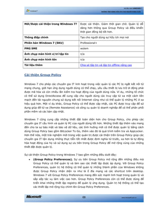 www.microsoft.com.vn68
Hệ điều hành WINDOWS 7
NHỮNG TÍNH NĂNG HỮU ÍCH CHO NGƯỜI DÙNG CUỐI
Mới/Được cải thiện trong Windows 7? Được cải thiện. Giảm thời gian chờ. Quản lý dễ
dàng hơn thông qua Group Policy và điều khiển
thời gian đồng bộ tốt hơn.
Thông điệp chính Tạo cho người dùng sự hữu ích mọi nơi
Phiên bản Windows 7 (SKU) Professional+
PMG SME wolem
Ảnh chụp màn hình vị trí tập tin n/a
Ảnh chụp màn hình tên n/a
Tài liệu thêm Chia sẻ tập tin và tập tin offline nâng cao
Cải thiện Group Policy
Windows 7 cho phép các chuyên gia IT linh hoạt trong việc quản lý các PC bị ngắt kết nối từ
mạng chung, giới hạn ứng dụng người dùng có thể chạy, yêu cầu thiết bị lưu trữ di động phải
được mã hóa và còn nhiều lần kiểm tra hoạt động của người dùng nữa. Ví dụ, những tổ chức
có thể sử dụng DirectAccess để cung cấp cho người dùng các truy cập từ xa một cách liền
mạch đến tài nguyên chung sử dụng kết nối Internet cũng như có thể quản lý những PC ở xa
hiệu quả hơn. Một ví dụ khác, Group Policy có thể được cập nhật, các PC được truy cập để sử
dụng giúp đỡ từ xa (Remote Assistance) và công cụ quản lý doanh nghiệp để có thể phân phối
phần mềm và các bản cập nhật.
Windows 7 cũng cung cấp những thiết đặt toàn diện hơn cho Group Policy, cho phép các
chuyên gia IT cấu hình và quản lý PC của người dùng tốt hơn. Những thiết lập thêm vào mang
đến cho ta sự bảo mật và bảo vệ dữ liệu, các tình huống mới có thể được quản lý bằng cách
dùng Group Policy bao gồm BitLocker To Go, thêm vào đó là quá trình kiểm tra và AppLocker.
Hơn thế nữa, một trải nghiệm mới trong việc quản trị được cải thiện trên Group Policy giúp các
chuyên gia IT tận dụng những thực tiễn tốt nhất được định nghĩa từ trước, xa hơn là tự động
hóa hoạt động của họ và sử dụng sự ưu tiên trong Group Policy để mở rộng vùng của những
thiết đặt được quản lý.
Sự cải thiện Group Policy trong Windows 7 bao gồm những điều dưới đây:
• (Group Policy Preferences). Sự ưu tiên Group Policy mở rộng đến những điều mà
Group Policy có thể quản lý và làm sao các thiết lập được áp dụng. Với Group Policy
Preferences, quản trị hệ thống có thể quản lý những thành phần của Windows không
được Group Policy nhận diện ra như là ổ đĩa mạng và các shortcut trên desktop.
Windows 7 với Group Policy Preferences mang đến sức mạnh linh hoạt trong quản lý và
sắp xếp tác vụ làm việc cao hơn. Group Policy Preferences còn có thể được dùng để
triển khai những thiết lập registry để quản lý ứng dụng. Quản trị hệ thống có thể tạo
các thiết lập mở rộng tùy chỉnh lên Group Policy Preferences.
 