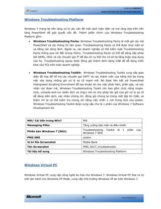 www.microsoft.com.vn81
Hệ điều hành WINDOWS 7
NHỮNG TÍNH NĂNG HỮU ÍCH CHO NGƯỜI DÙNG CUỐI
Windows Troubleshooting Platform
Windows 7 mang lại nền tảng xử lý các vấn đề một cách toàn diện và mở rộng dựa trên nền
tảng PowerShell để giải quyết vấn đề. Thành phần chính của Windows Troubleshooting
Platform gồm:
• Windows Troubleshooting Packs: Windows Troubleshooting Packs là một gói các mã
PowerShell và các thông tin liên quan. Troubleshooting Packs có thể được thực hiện từ
xa bằng các dòng lệnh. Ngoài ra, các doanh nghiệp có thể kiểm soát Troubleshooting
Packs thông qua cài đặt Group Policy. Troubleshooting Packs có thể dễ dàng cấp phép
bởi OEMs, ISVs và các chuyên gia IT để địa chỉ cụ thể cho cơ sở hạ tầng hoặc ứng dụng
của họ. Troubleshooting packs được đóng gói thành định dạng CAB để dễ dàng triển
khai vào PCs trên toàn doanh nghiệp.
• Windows Troubleshooting Toolkit: Windows Troubleshooting Toolkit cung cấp giao
diện đồ họa để hỗ trợ các chuyên gia CNTT và các thành viên của hãng thứ ba trong
việc xây dựng những gói xử lý sự cố mạnh mẽ. Nó được liên kết với PowerShell
Intergrated Scripting Enviroment để tạo thuận lợi cho việc phát hiện, phân giải, và xác
nhận các đoạn mã. Windows Troubleshooting Tookit còn bao gồm chức năng single-
click, compile-and-run (biên dịch và chạy) mà nó cho phép tác giả của gói xử lý sự cố
dễ dàng biên dịch, xác nhận chứng chỉ, đóng gói chúng lại trong một tập tin CAB, và
thậm chí ta có thể kiểm tra chúng chỉ bằng việc nhấn 1 nút trong GUI của toolkit.
Windows Troubleshooting Toolkit được cung cấp như là 1 phần của Windows 7 Software
Development Kit.
Mới/ Cải tiến trong Win7 Mới
Messaging Pillar Tăng cường bảo mật và điều khiển
Phiên bản Windows 7 (SKU)
Troubleshooting Toolkit là 1 phần của
Windows 7 SDK
PMG SME wolem
Vị trí file Screenshot Media Bank
Tên Screenshot PMG_Win7_troubleshooter
Tài liệu bổ sung Windows Troubleshooting Platform
Windows Virtual PC
Windows Virtual PC cung cấp công nghệ ảo hóa cho Windows 7. Windows Virtual PC đưa ra cơ
chế vận hành cho Windows XP Mode, cung cấp môi trường Windows XP ảo trên Windows 7.
 