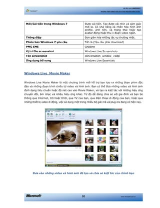www.microsoft.com.vn88
Hệ điều hành WINDOWS 7
NHỮNG TÍNH NĂNG HỮU ÍCH CHO NGƯỜI DÙNG CUỐI
Mới/Cải tiến trong Windows 7 Được cải tiến. Tạo được cái nhìn và cảm giác
mới lạ. Có khả năng cá nhân hóa hình ảnh
profile, ảnh nền, và trạng thái hoặc tạo
avatar động hoặc thu 1 đoạn video ngắn.
Thông điệp Đơn giản hóa những tác vụ thường nhật.
Phiên bản Windows 7 yêu cầu Tất cả (Yêu cầu phải download)
PMG SME Chajone
Vị trí file screenshot Windows Live Screenshots
Tên screenshot conversation_window_72dpi
Ứng dụng bổ sung Windows Live Essentials
Windows Live Movie Maker
Windows Live Movie Maker là một chương trình mới hỗ trợ bạn tạo ra những đoạn phim độc
đáo và những đoạn trình chiếu từ video và hình ảnh. Bạn có thể đưa những video và hình ảnh
định dạng tiêu chuẩn hoặc độ nét cao vào Movie Maker, và tạo ra kiệt tác với những hiệu ứng
chuyển đổi, âm nhạc và nhiều hiệu ứng khác. Từ đó dễ dàng chia sẻ với gia đình và bạn bè
thông qua Internet, CD hoặc DVD, qua TV của bạn, qua điện thoại di động của bạn, hoặc qua
những thiết bị video di động, việc sử dụng một trong nhiều bộ giải mã và plug-ins đang có hiện nay.
Đưa vào những video và hình ảnh để tạo và chia sẻ kiệt tác của chính bạn
 