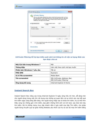 www.microsoft.com.vn94
Hệ điều hành WINDOWS 7
NHỮNG TÍNH NĂNG HỮU ÍCH CHO NGƯỜI DÙNG CUỐI
InPrivate Filtering hỗ trợ bạn kiểm soát cách mà thông tin về việc sử dụng Web của
bạn được chia sẻ
Mới/Cải tiến trong Windows 7 Mới
Thông điệp Làm việc theo cách mà bạn muốn
Phiên bản Windows 7 yêu cầu Tất cả
PMG SME Ryanserv
Vị trí file screenshot Media Bank
Tên screenshot IE8_InPrivate_Address_Bar;
IE8_InPrivate_Filtering
Ứng dụng bổ sung Internet Explorer 8 Home
Instant Search Box
Instant Search Box nâng cao trong Internet Explorer 8 ngày càng hữu ích hơn, dễ dàng hơn
cho người dùng trong việc tìm nội dung của những sự quan tâm và sự chính xác của kết quả
tìm kiếm ngày càng tăng dần tăng. Khi người dùng nhập vào từ khóa tìm kiếm, họ có thể nhìn
thấy cùng lúc những gợi ý tìm kiếm, bao gồm những hình ảnh và rich text, lựa chọn bộ máy
tìm kiếm. Đó là những menu truy cập nhanh nằm ở góc dưới của hộp Tìm kiếm, cho phép
người dùng chuyển qua lại giữa những Website yêu thích của họ và các bộ máy tìm kiếm bằng
 