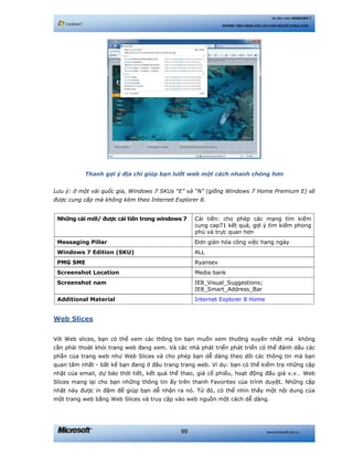 www.microsoft.com.vn99
Hệ điều hành WINDOWS 7
NHỮNG TÍNH NĂNG HỮU ÍCH CHO NGƯỜI DÙNG CUỐI
Thanh gợi ý địa chỉ giúp bạn lướt web một cách nhanh chóng hơn
Lưu ý: ở một vài quốc gia, Windows 7 SKUs “E” và “N” (giống Windows 7 Home Premium E) sẽ
được cung cấp mà không kèm theo Internet Explorer 8.
Những cái mới/ được cải tiến trong windows 7 Cải tiến: cho phép các mạng tìm kiếm
cung cap71 kết quả, gợi ý tìm kiếm phong
phú và trực quan hơn
Messaging Pillar Đơn giản hóa công việc hang ngày
Windows 7 Edition (SKU) ALL
PMG SME Ryansev
Screenshot Location Media bank
Screenshot nam IE8_Visual_Suggestions;
IE8_Smart_Address_Bar
Additional Material Internet Explorer 8 Home
Web Slices
Với Web slices, bạn có thể xem các thông tin bạn muốn xem thường xuyên nhất mà không
cần phải thoát khỏi trang web đang xem. Và các nhà phát triển phát triển có thể đánh dấu các
phần của trang web như Web Slices và cho phép bạn dễ dàng theo dõi các thông tin mà bạn
quan tâm nhất - bất kể bạn đang ở đâu trang trang web. Ví dụ: bạn có thể kiểm tra những cập
nhật của email, dự báo thời tiết, kết quả thể thao, giá cổ phiếu, hoạt động đấu giá v.v… Web
Slices mang lại cho bạn những thông tin ấy trên thanh Favorites của trình duyệt. Những cập
nhật này được in đậm để giúp bạn dễ nhận ra nó. Từ đó, có thể nhìn thấy một nội dung của
một trang web bằng Web Slices và truy cập vào web nguồn một cách dễ dàng.
 