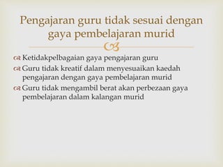 
Pengajaran guru tidak sesuai dengan
gaya pembelajaran murid
 Ketidakpelbagaian gaya pengajaran guru
 Guru tidak kreatif dalam menyesuaikan kaedah
pengajaran dengan gaya pembelajaran murid
 Guru tidak mengambil berat akan perbezaan gaya
pembelajaran dalam kalangan murid
 