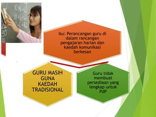 
Guru tidak
membuat
persediaan yang
lengkap untuk
PdP
GURU MASIH
GUNA
KAEDAH
TRADISIONAL
Isu: Perancangan guru di
dalam rancangan
pengajaran harian dan
kaedah komunikasi
berkesan
 