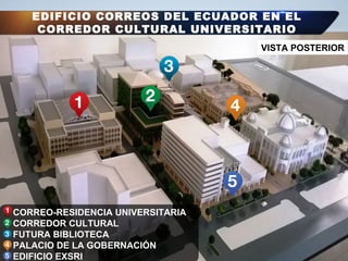 EDIFICIO CORREOS DEL ECUADOR EN EL
CORREDOR CULTURAL UNIVERSITARIO
VISTA POSTERIOR
CORREO-RESIDENCIA UNIVERSITARIA
CORREDOR CULTURAL
FUTURA BIBLIOTECA
PALACIO DE LA GOBERNACIÓN
EDIFICIO EXSRI