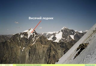 2013/2014 Спортивный клуб альпинистов «Восхождение»23 http://climb-club.ru
Висячий ледник
 