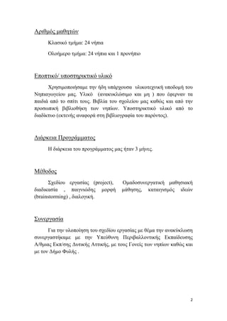      
 
2 
 
Αριθμός μαθητών
Κλασικό τμήμα: 24 νήπια
Ολοήμερο τμήμα: 24 νήπια και 1 προνήπιο
Εποπτικό/ υποστηρικτικό υλικό
Χρησιμοποιήσαμε την ήδη υπάρχουσα υλικοτεχνική υποδομή του
Νηπιαγωγείου μας. Υλικό (ανακυκλώσιμο και μη ) που έφερναν τα
παιδιά από το σπίτι τους. Βιβλία του σχολείου μας καθώς και από την
προσωπική βιβλιοθήκη των νηπίων. Υποστηρικτικό υλικό από το
διαδίκτυο (εκτενής αναφορά στη βιβλιογραφία του παρόντος).
Διάρκεια Προγράμματος
Η διάρκεια του προγράμματος μας ήταν 3 μήνες.
Μέθοδος
Σχεδίου εργασίας (project), Ομαδοσυνεργατική μαθησιακή
διαδικασία , παιγνιώδης μορφή μάθησης, καταιγισμός ιδεών
(brainstorming) , διαλογική.
Συνεργασία
Για την υλοποίηση του σχεδίου εργασίας με θέμα την ανακύκλωση
συνεργαστήκαμε με την Υπεύθυνη Περιβαλλοντικής Εκπαίδευσης
Α/θμιας Εκπ/σης Δυτικής Αττικής, με τους Γονείς των νηπίων καθώς και
με τον Δήμο Φυλής .
 