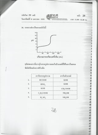 7 สามัญ เคมี + เฉลย
