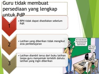 1
• RPH tidak dapat disediakan sebelum
PdP.
2
• Latihan yang diberikan tidak mengikut
aras pembelajaran
3
• Latihan diambil terus dari buku latihan
tanpa guru menyemak terlebih dahulu
latihan yang ingin diberikan
Guru tidak membuat
persediaan yang lengkap
untuk PdP
 