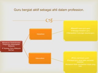 
Guru bergiat aktif sebagai ahli dalam profession.
#Kesatuan Perkhidmatan
Perguruan Kebangsaan
Malaysia
# Yayasan Guru Malaysia
Berhad.
Kebaikkan
#Mewakili suara guru-guru.
# Menjaga kebajikan guru.
# Merapatkan hubungan sesama guru.
Keburukkan #Perlu membayar yuran.
#Terdapat guru yang tidak menyertai
kesatuan.
#Kesatuan tidak memberikan impak yang
luas.
 