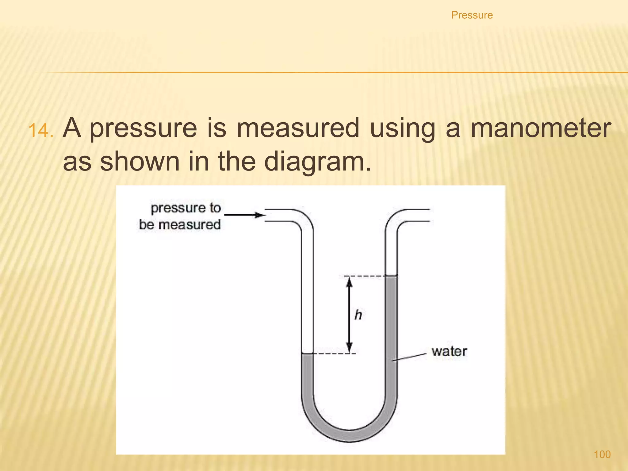 CASE 3
Pressure
100
Pgas = PO - h
 
