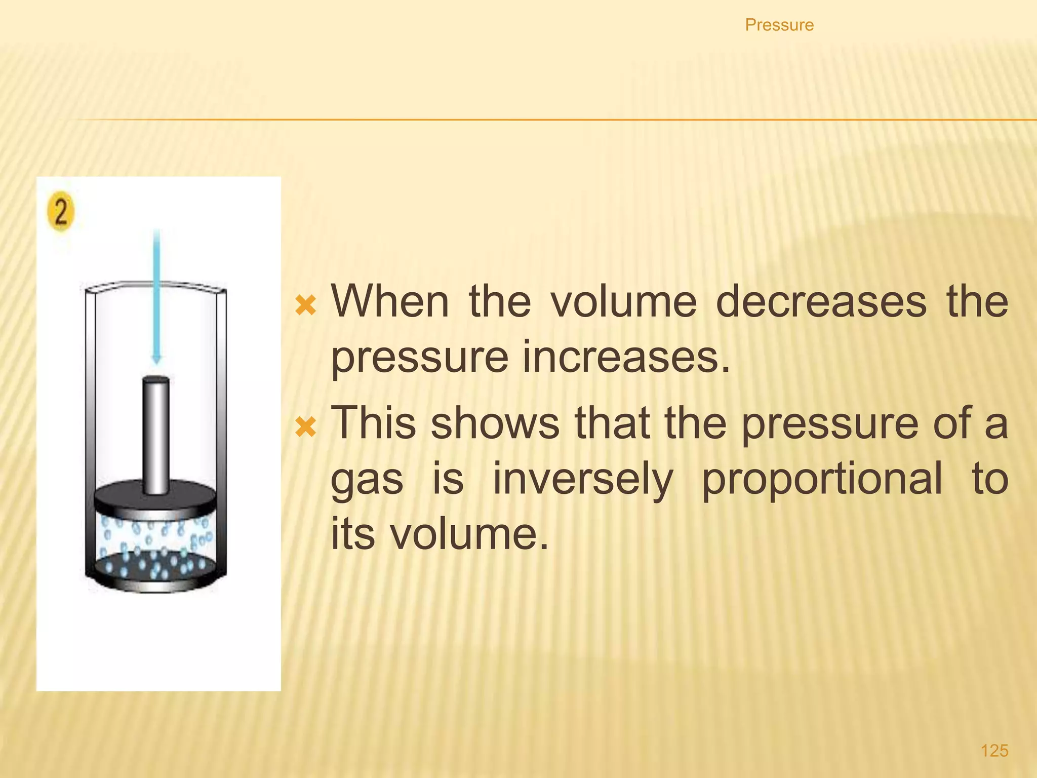 Hydraulic jack
Pressure
125
 