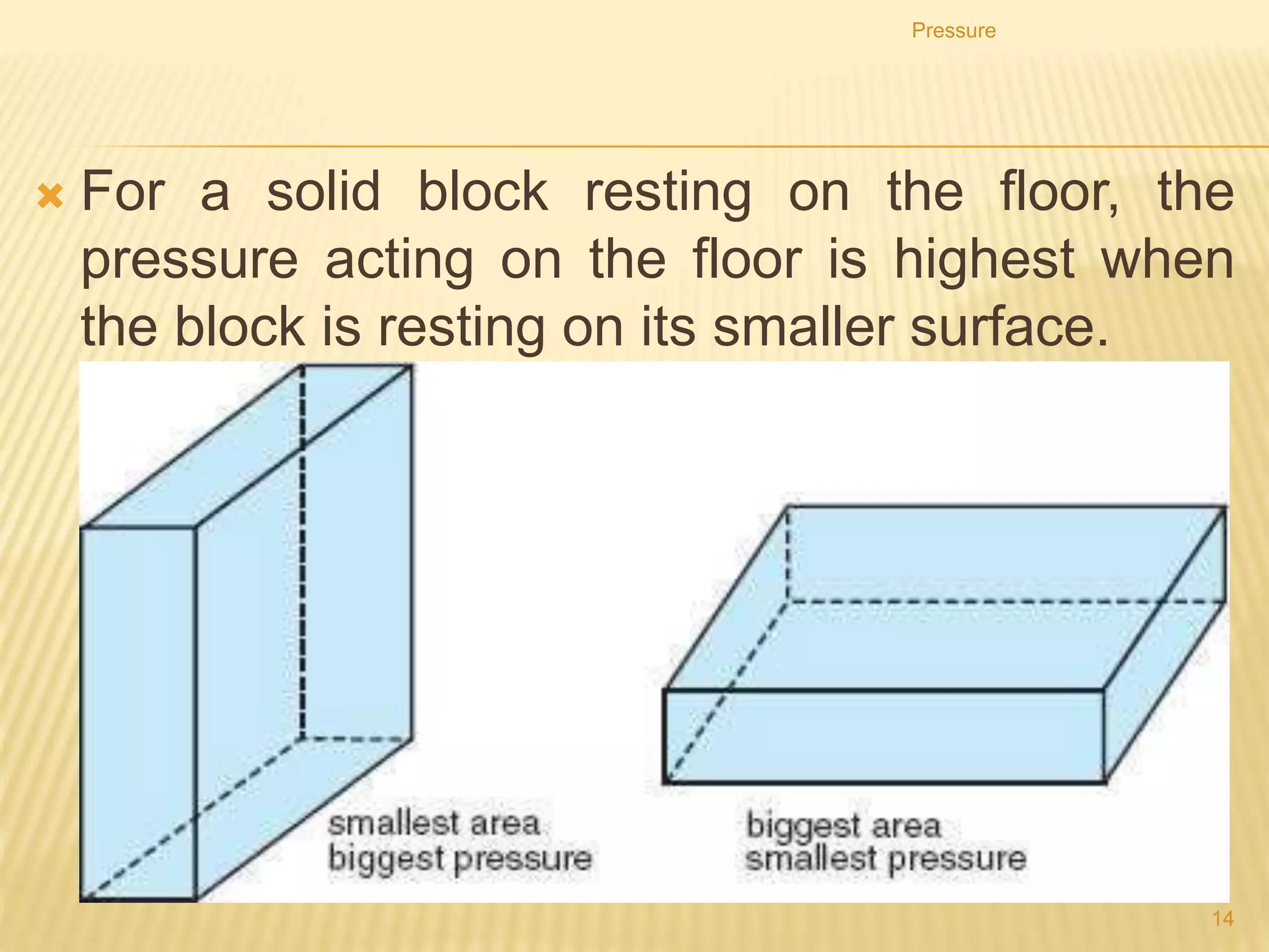 Increasing the pressure
by reducing the area
When a force is applied to the head of a nail, the pressure will drive its sharp
end into a piece of wood easily
Pressure
14
 