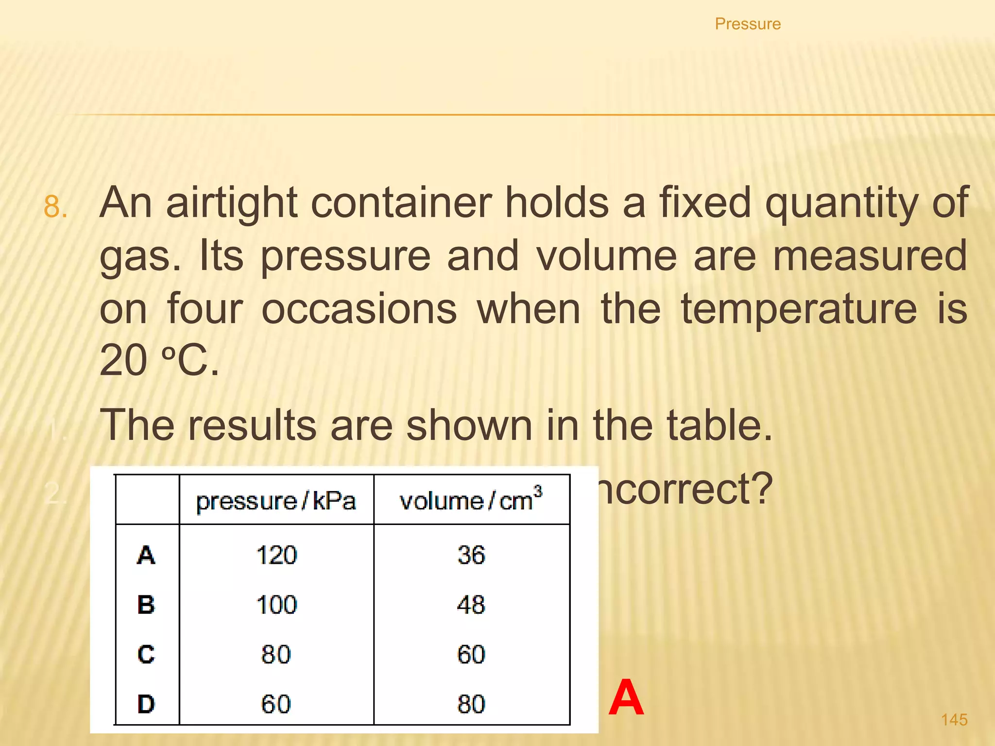 10. A bicycle pump contains 400 cm3 of air at atmospheric
pressure. The air is compressed slowly. What is the
pressure when the volume of the air is compressed to
125 cm3. (Atmospheric pressure = 100 kPa)
Pressure
145
 