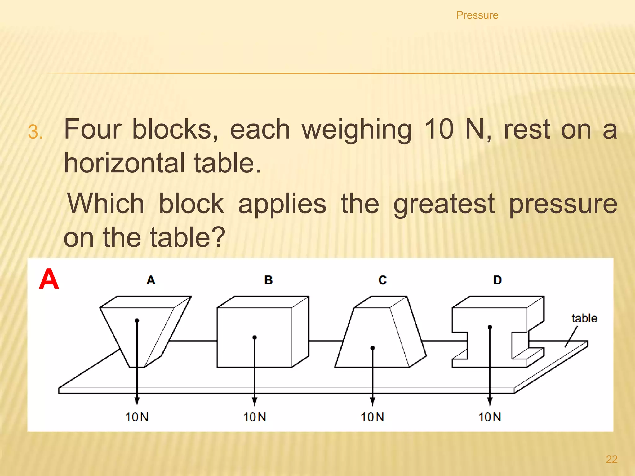 Pressure
22
1. The diagram shows a thick sheet of glass.
2. Which edge must it stand on to cause the greatest
pressure?
B
 
