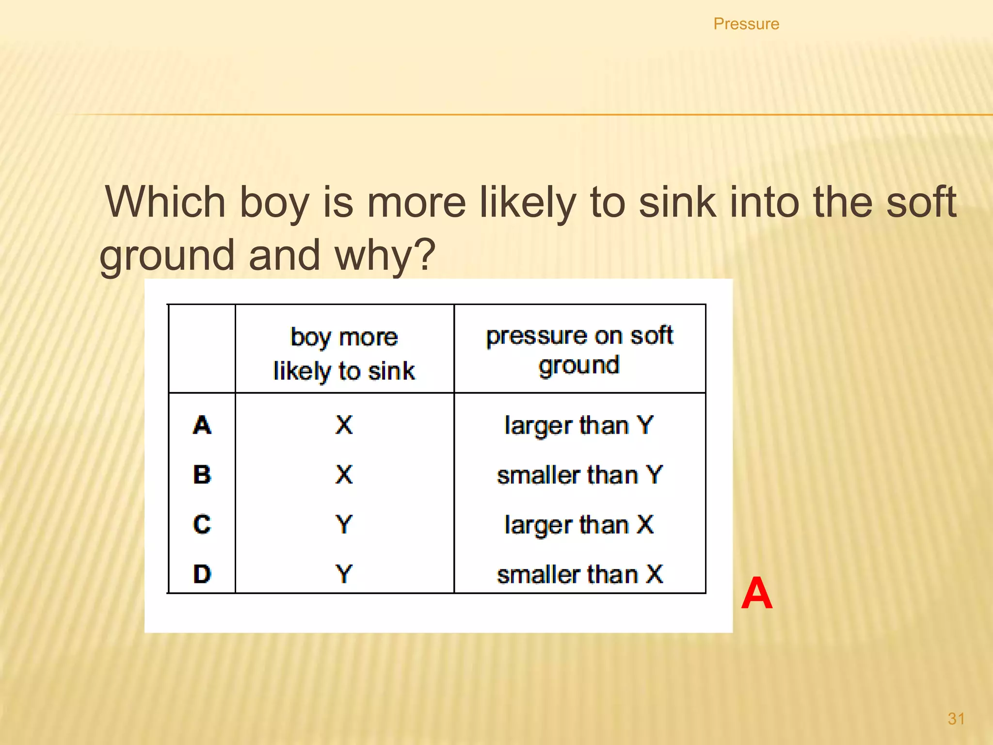 Pressure
31
1. In rainy weather, which cart sinks less into soft ground
and why?
D
 