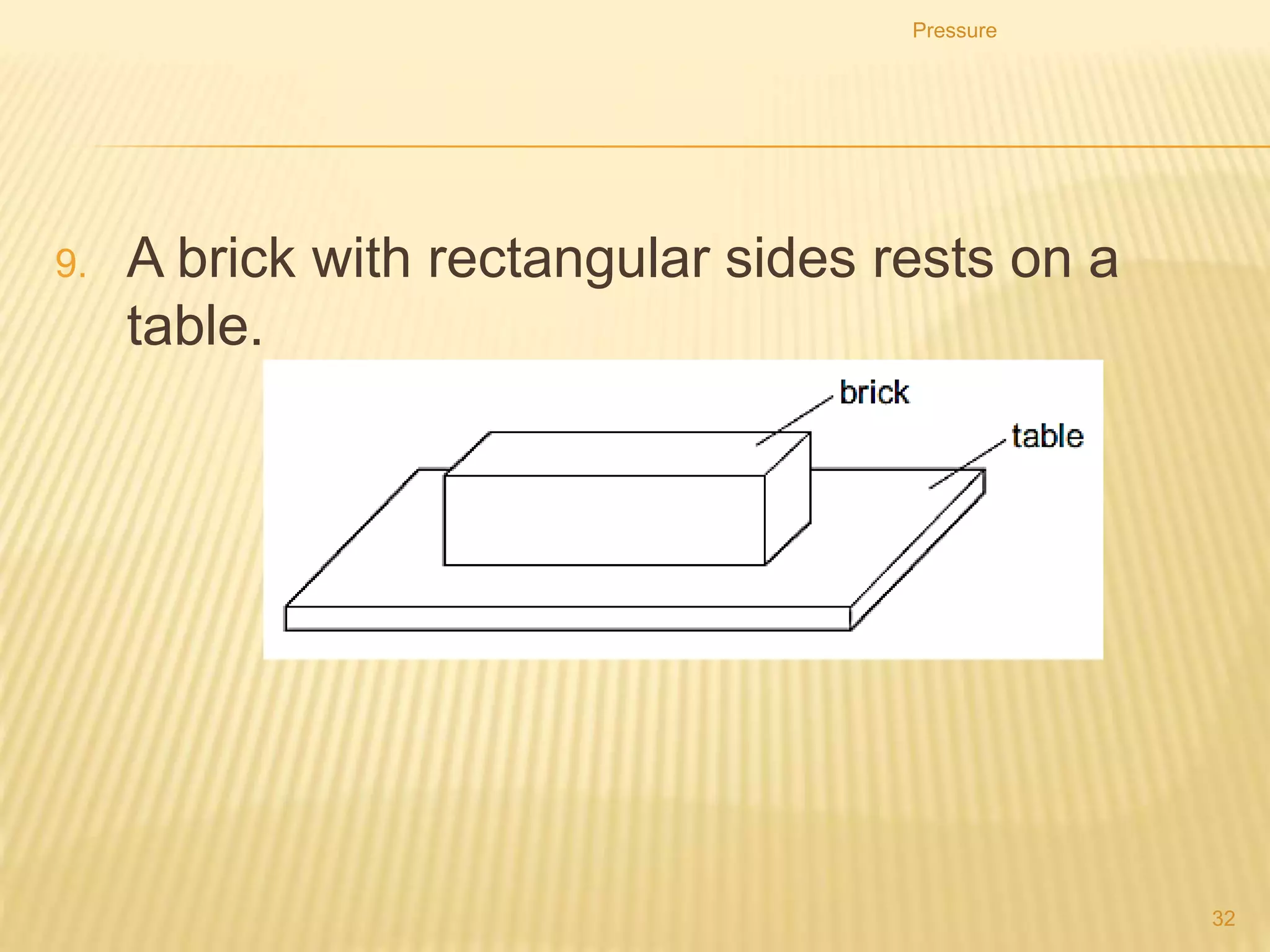 Pressure
32
8. Two boys X and Y each have the same total weight and
are standing on soft ground.
 