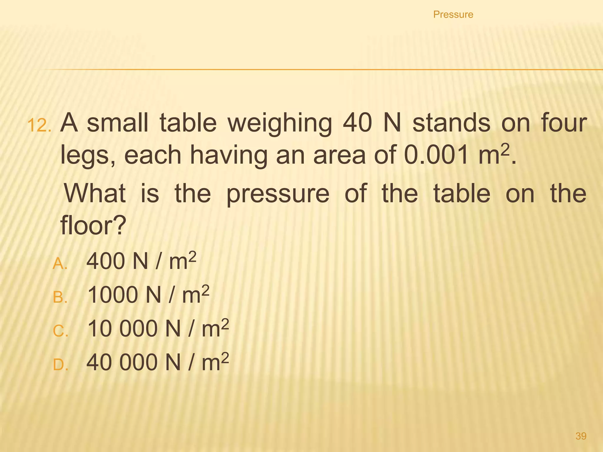Pressure
39
11. The diagram shows a glass block resting on a table top.
 