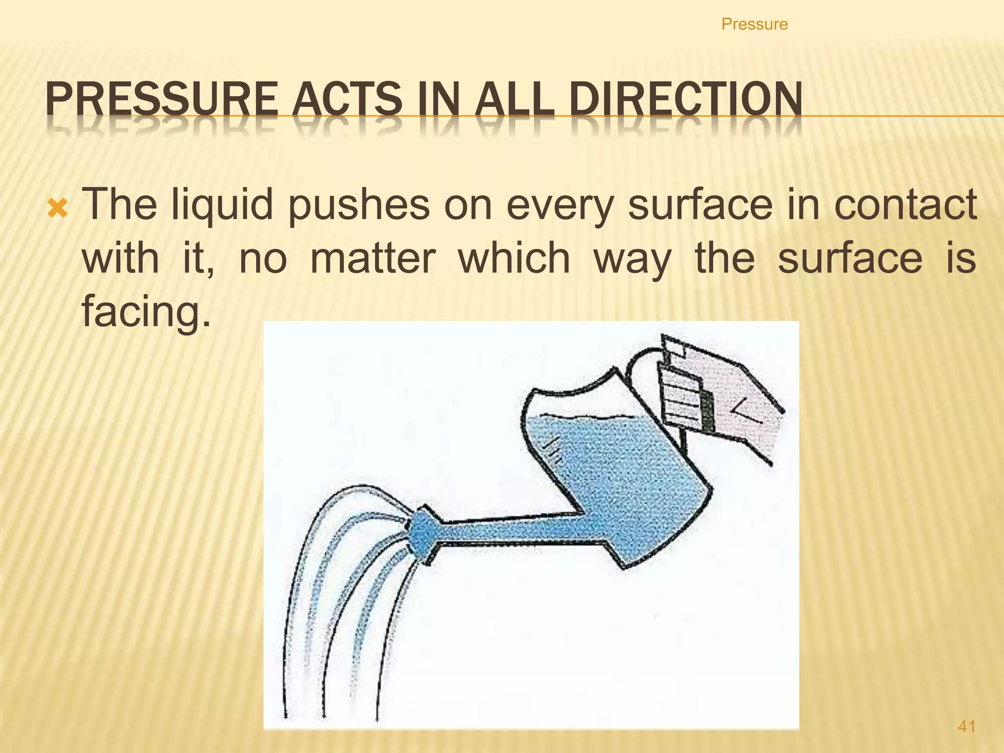 Pressure
41
12. A brick of weight 80 N stands upright on the ground as
shown
 