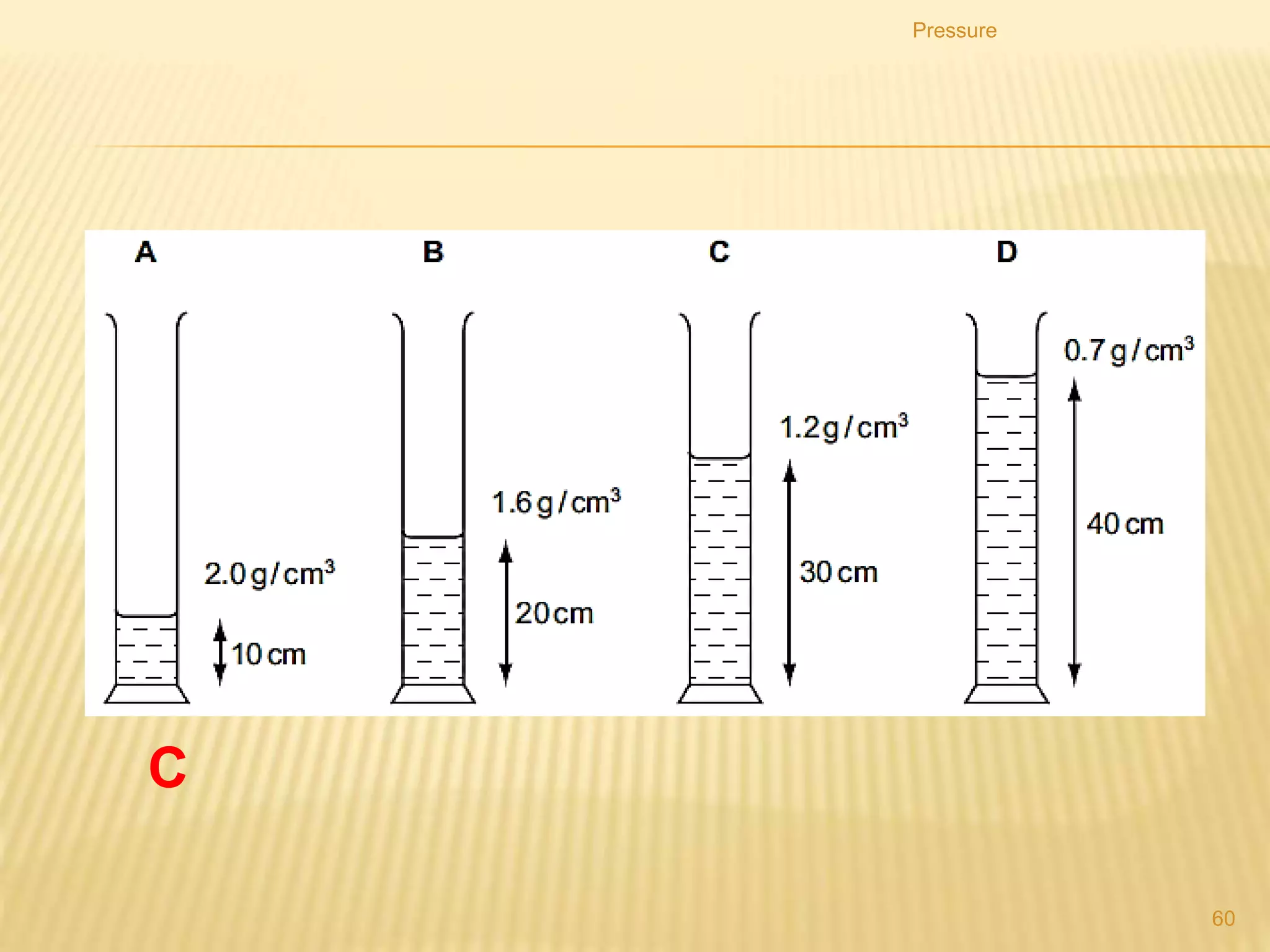 1. Atmospheric pressure increases.
2. What happens to the level L and to the pressure at P?
Pressure
60
D
 