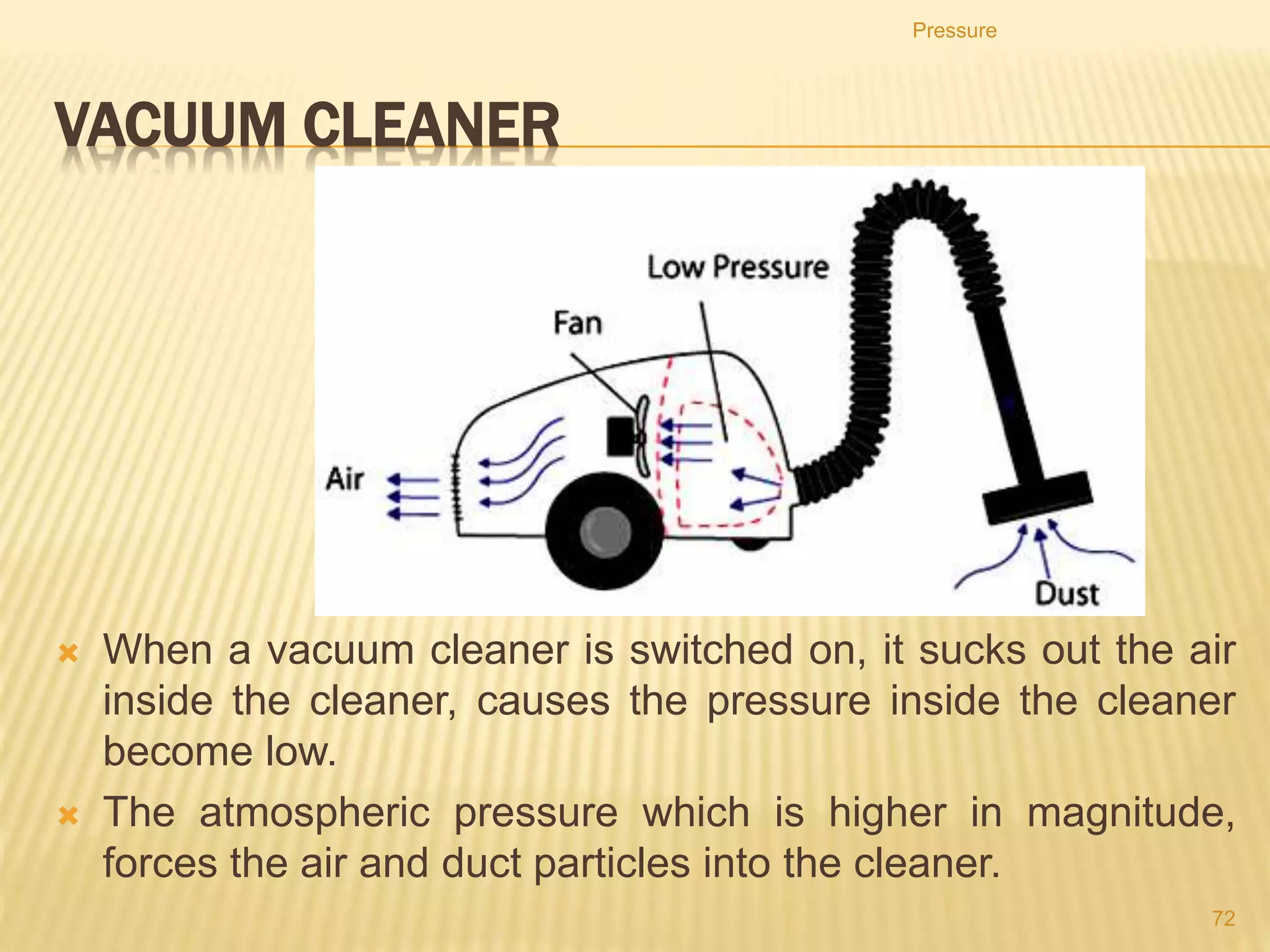 Pressure doesn’t depend
of the shape of container
• Whatever the shape or width, the pressure at any
particular depth is the same.
Pressure
72
 