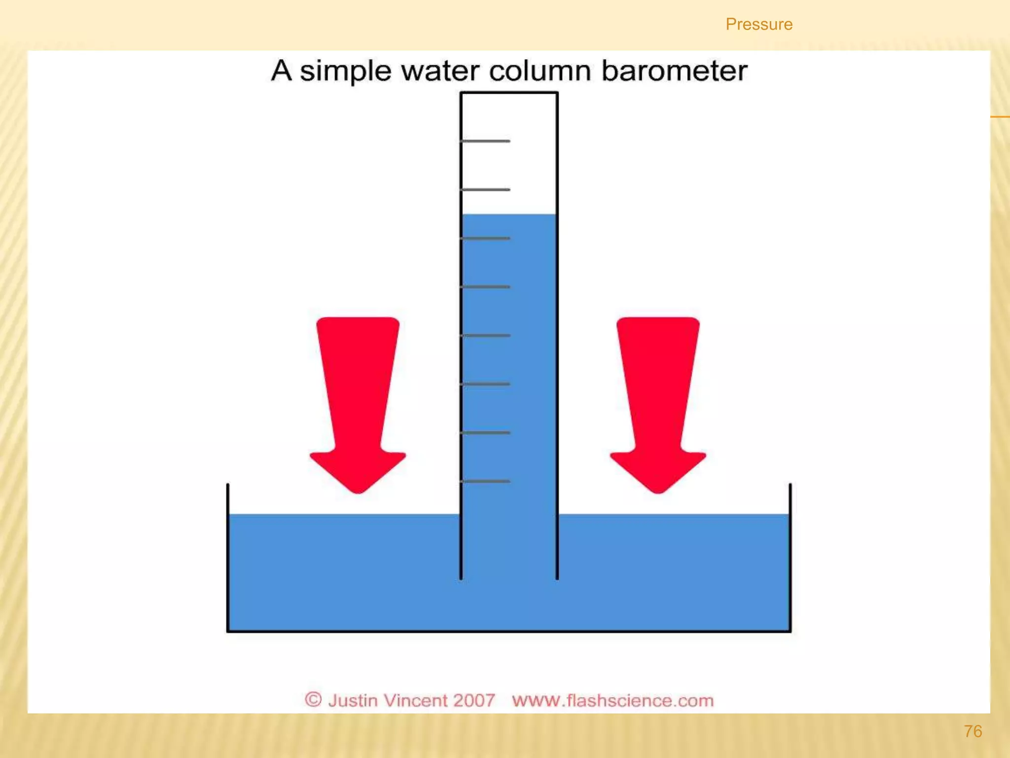 Normally a water tank is placed at higher level so as to supply water
at greater pressure.
Pressure
76
 