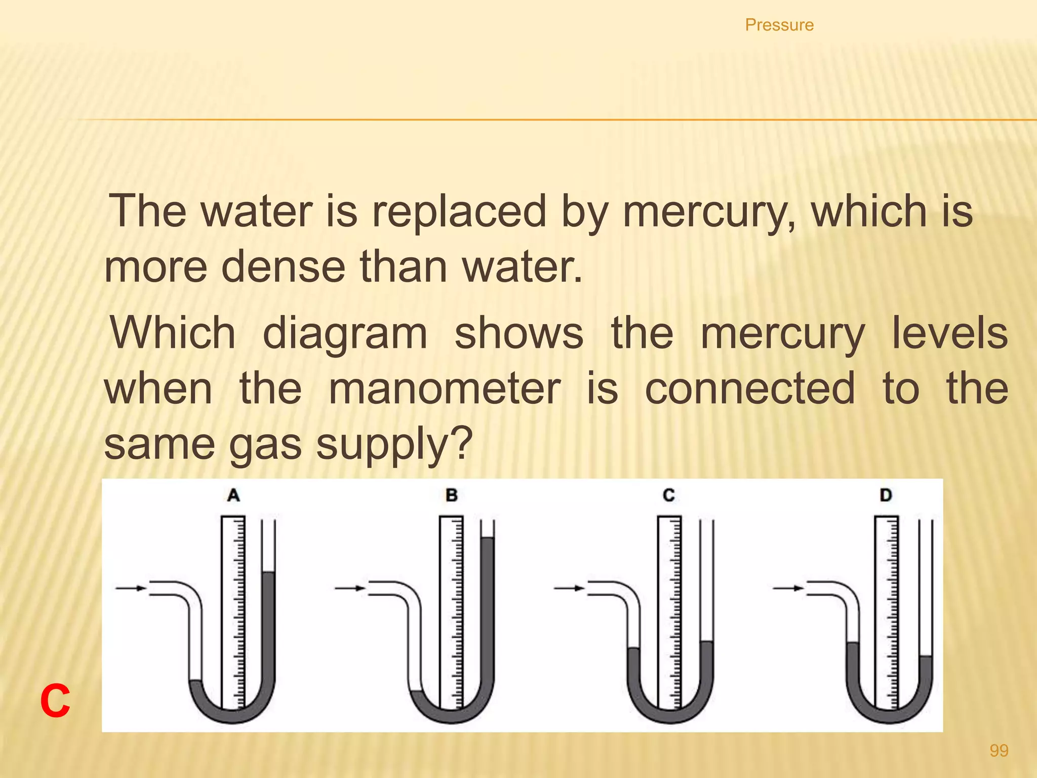 CASE 2
Pressure
99
Pgas = PO
 