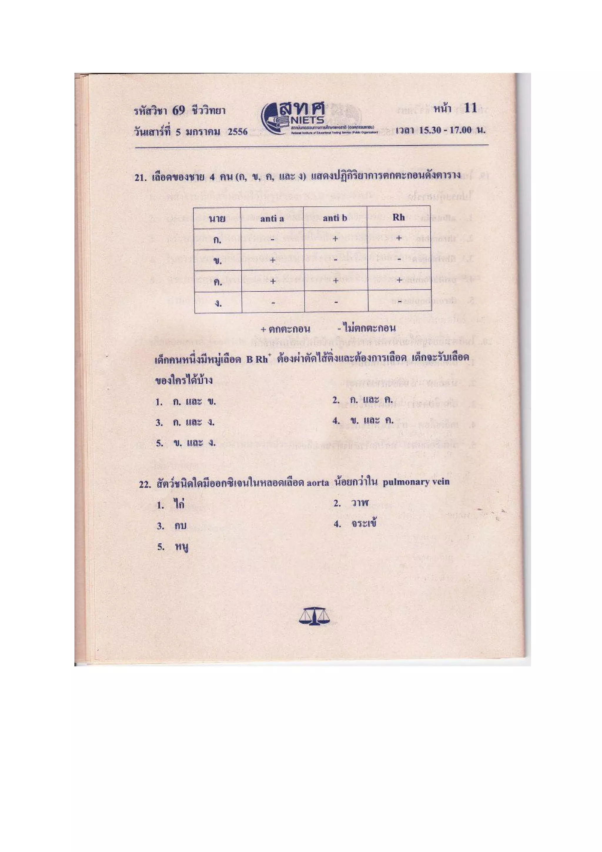 7วิชาสามัญ ชีววิทยา f