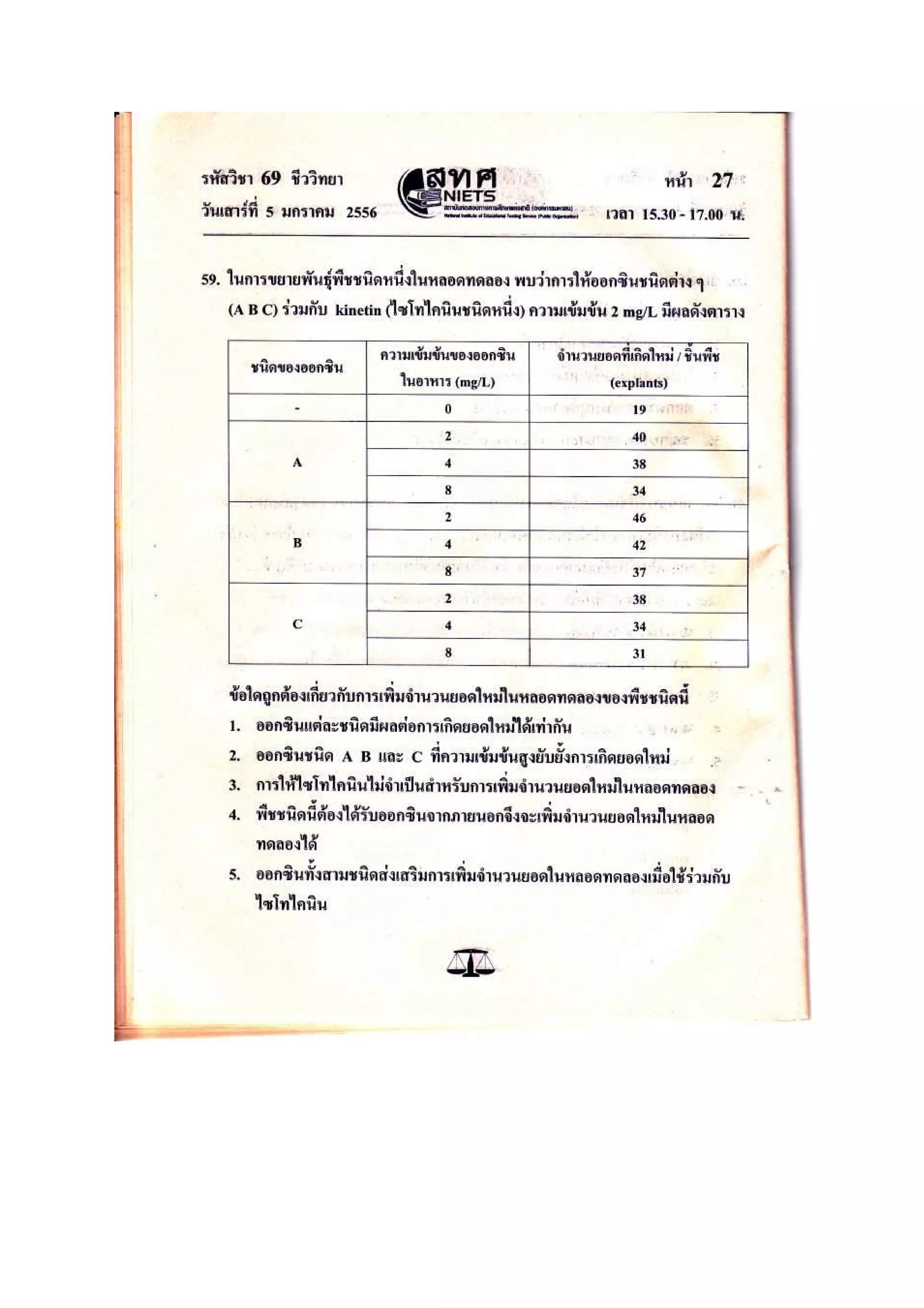 7วิชาสามัญ ชีววิทยา f