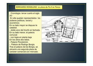 Cronología: tercer cuarto el siglo
XV
En ella quedan representados los
poderes políticos, social y
económico.
En su lado mayor se dispuso la
catedral.
- doble arco del triunfo en fachada.
En su lado menor, el palacio
comunal:
- con logia en planta baja
En los otros dos lados.
- Palacio Piccolomini.
- Palacio de Rodrigo Borgia.
Tras el palacio de los Borgia, se
ubicaría una segunda plaza de
carácter comercial con mercado.
BERRNARDO ROSSELLINO La plaza de Pío II en Pienza
 