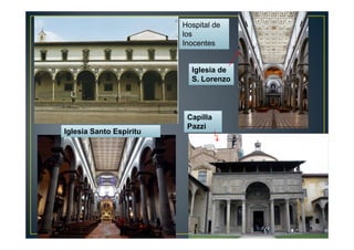 Hospital de
los
Inocentes
Iglesia de
S. Lorenzo
Capilla
Pazzi
Iglesia Santo Espíritu
 