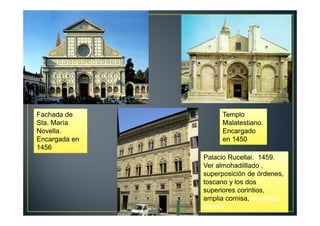 Fachada de
Sta. María
Novella.
Encargada en
1456
Templo
Malatestiano.
Encargado
en 1450
Palacio Rucellai. 1459.
Ver almohadilllado ,
superposición de órdenes,
toscano y los dos
superiores corintios,
amplia cornisa, ventanas
bíforas
 