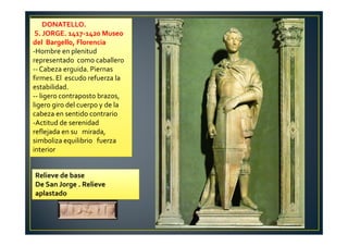 DONATELLO.
S. JORGE. 1417-1420 Museo
del Bargello, Florencia
-Hombre en plenitud
representado como caballero
-- Cabeza erguida. Piernas
firmes. El escudo refuerza la
estabilidad.
-- ligero contraposto brazos,
ligero giro del cuerpo y de la
cabeza en sentido contrario
-Actitud de serenidad
reflejada en su mirada,
simboliza equilibrio fuerza
interior
Relieve de base
De San Jorge . Relieve
aplastado
 