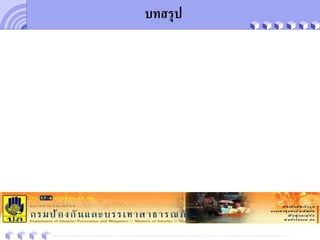 your family site
your site here
บทสรุป
 