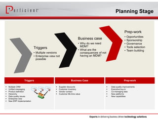 Unlocking Success in the 3 Stages of Master Data Management | PDF