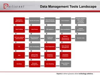 Unlocking Success in the 3 Stages of Master Data Management | PDF