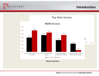 Unlocking Success in the 3 Stages of Master Data Management | PDF