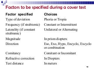 Motor evaluation of strabismus | PPT